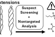 كيماويات وصلات الشعر السامة