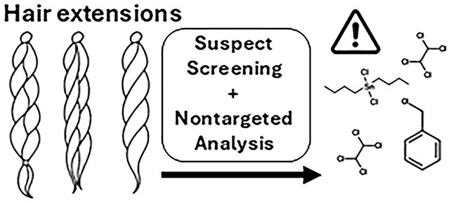 فضيحة الكيماويات في وصلات الشعر: خطر خفي يهدد صحة النساء 10 كيماويات وصلات الشعر السامة
