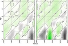 مخاطر_صحية_شباب_X_الألفية