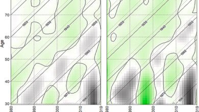 مخاطر_صحية_شباب_X_الألفية