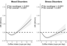 قهوة-صحة-نفسية