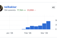 الذكاء-الاصطناعي-وهندسة-الإنتاجية