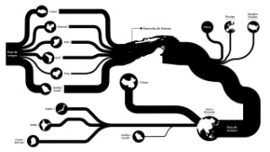 هرمز: هدنة وتهديدات