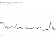 أزمة_غاز_بريطانيا_2024