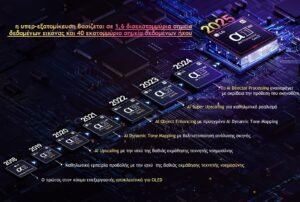 شاشات-LG-OLED-للمنازل-الذكية