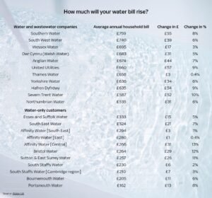 صدمة أبريل المالية