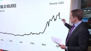 أزمة وقود الطائرات