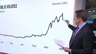 أزمة وقود الطائرات