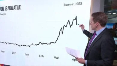 أزمة وقود الطائرات