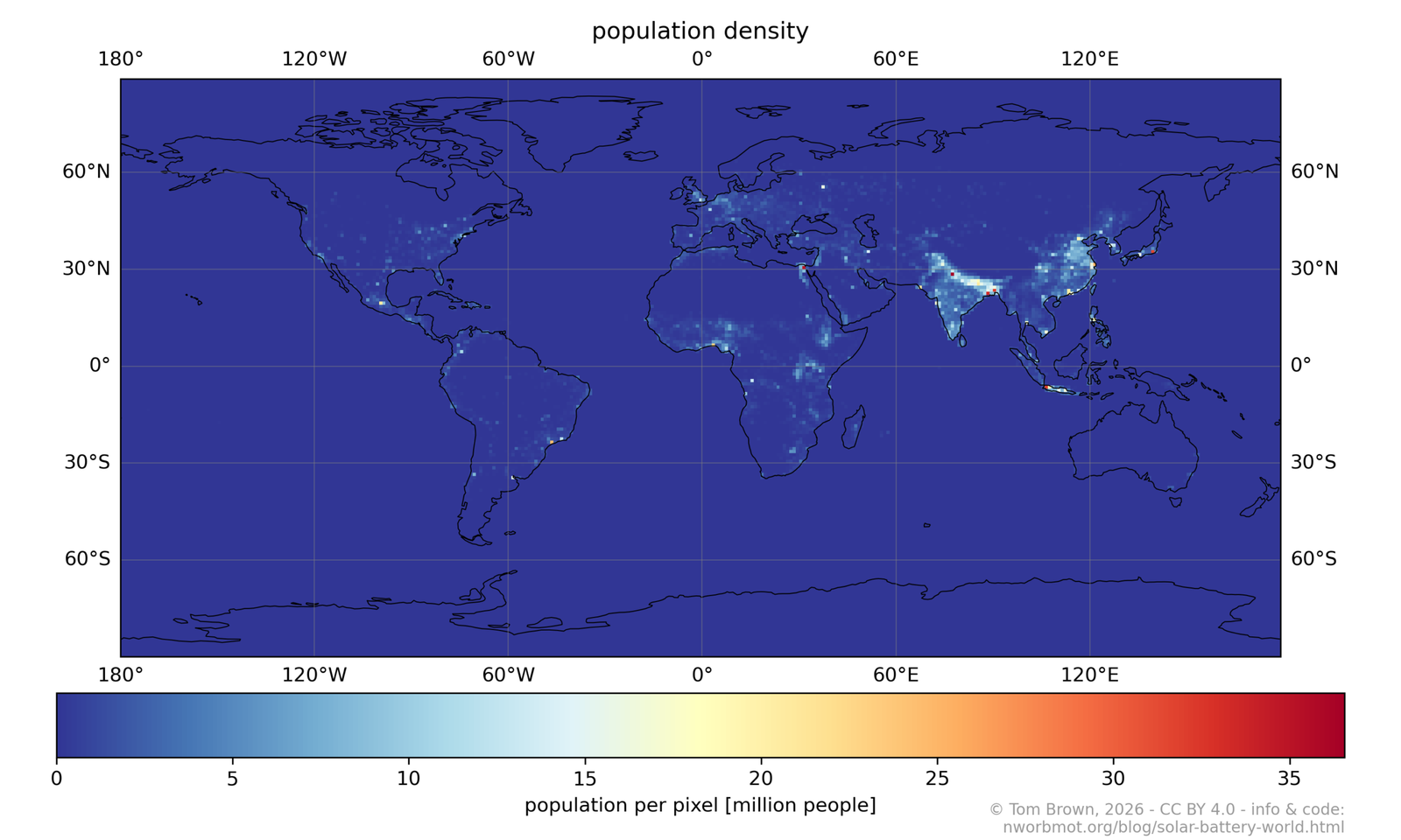 تقدير التكلفة الحقيقية لأنظمة الطاقة الشمسية المدعومة بالبطاريات والاحتياطي 1 تكلفة الطاقة المتجددة