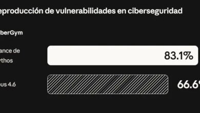 Mythos: كاشف الثغرات