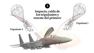 إسرائيل تشن أوسع هجوم جوي على لبنان في ذروة التهدئة مع إيران 3 قصف إسرائيلي عنيف على لبنان