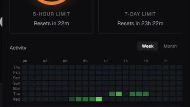 أزمة حدود كلود