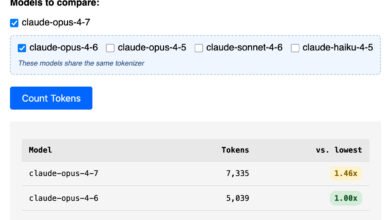 خديعة أسعار Claude 4.7