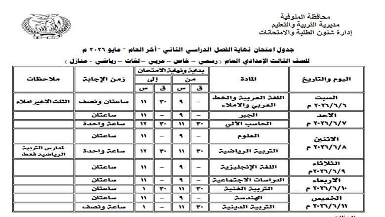 المنوفية: 6 يونيو موعد انطلاق امتحانات الشهادة الإعدادية 2026 1 امتحانات الإعدادية بالمنوفية 2026