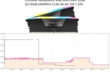 DDR5: أمل زائف؟