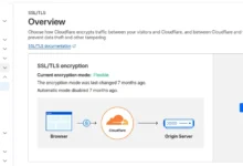 سيو المجلدات الفرعية