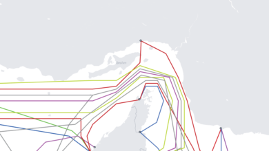 أزمة الكابلات البحرية في هرمز