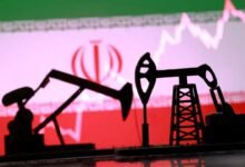 تحركات أسعار النفط والأسهم