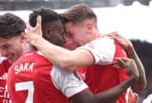 1778010924 Teams confirmed for Champions League semi final second leg