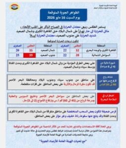 طقس السبت والملاحة البحرية