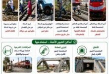 مخاطر السكك الحديدية
