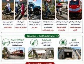 مخاطر السكك الحديدية
