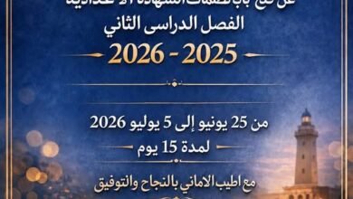 15 يوماً لحسم مصير الدرجات.. السويس تفتح باب تظلمات الشهادة الإعدادية 4 تظلمات إعدادية السويس