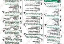 مراجعة جغرافيا الثانوية العامة