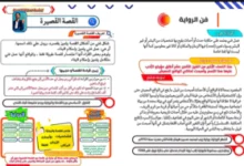 مراجعة أدب الثانوية العامة