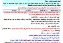 مراجعة تعبير الثانوية 2026