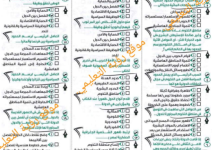 مراجعة جغرافيا الثانوية العامة