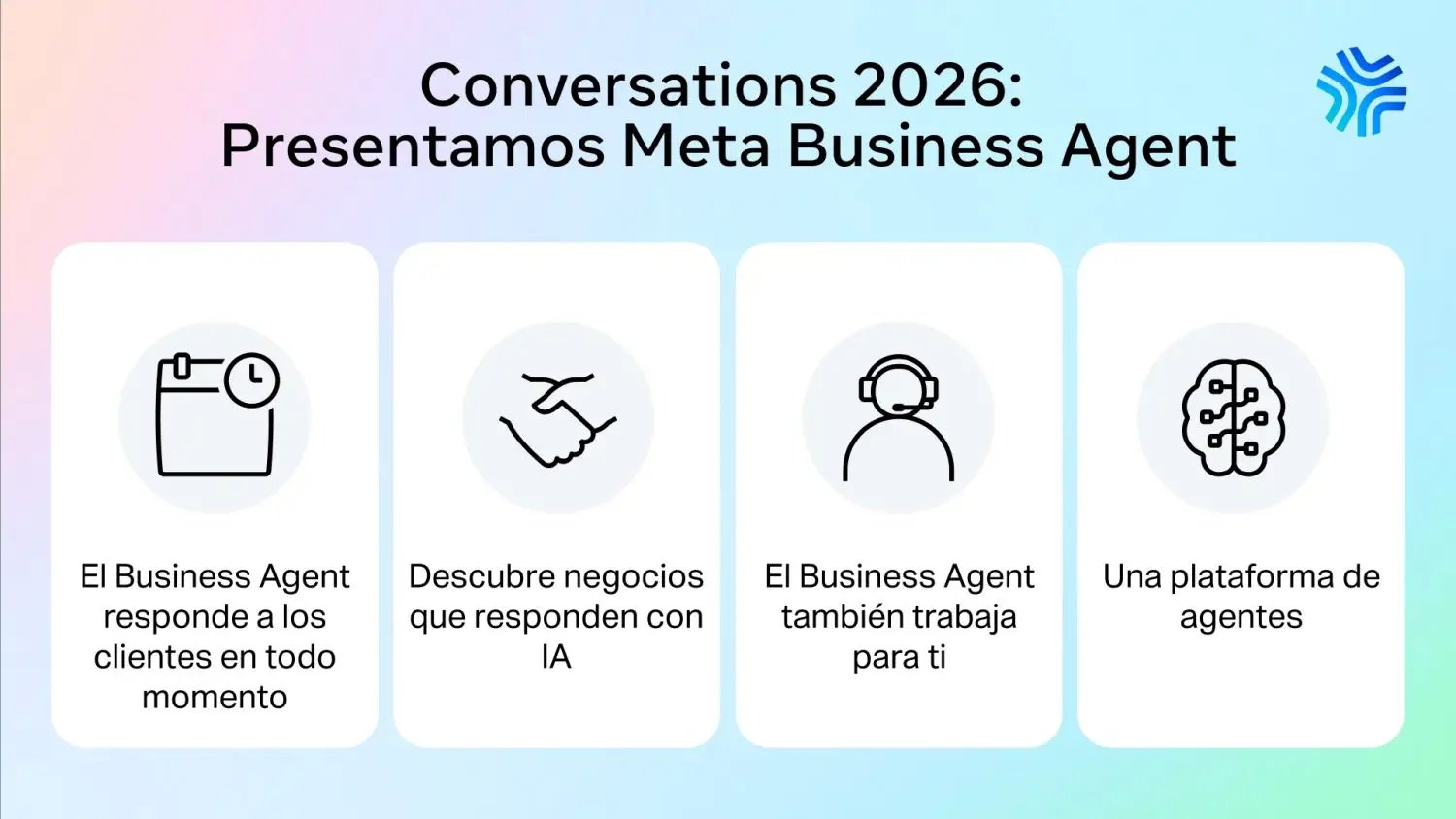 Meta تطلق عميلاً تجارياً بالذكاء الاصطناعي لإدارة المبيعات والردود الآلية 1 ذكاء ميتا التجاري