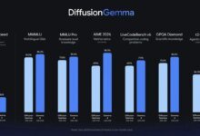 إطلاق DiffusionGemma السريع