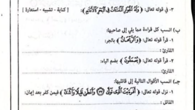 تسريب امتحان التفسير للأزهر