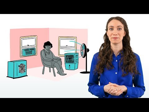 أزمة الحر في أمريكا