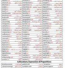 98 سؤالاً تضع طلاب الثانوية العامة على أعتاب "درجة النجاح" في الإنجليزية 4 مراجعة إنجليزي ثانوية عامة