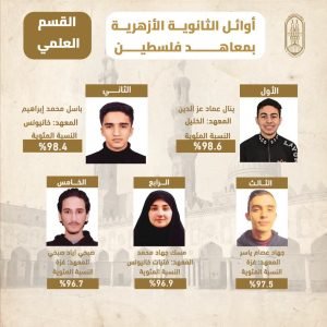 اكتساح لطلاب الأدبي.. إعلان نتائج معاهد فلسطين في الثانوية الأزهرية 2026 1 نتائج أزهر فلسطين 2026