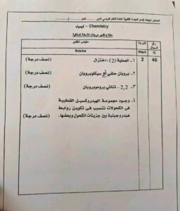 أزمة امتحان الكيمياء 2026