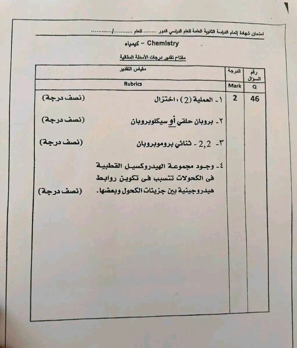 أزمة امتحان الكيمياء 2026