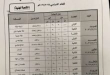 جداول الدور الثاني بزراعة الفيوم