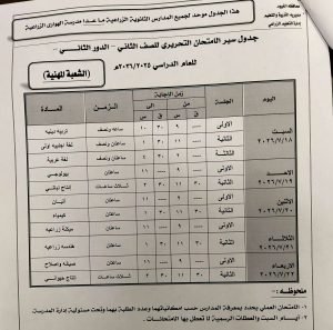 الفيوم تحسم مواعيد "الفرصة الأخيرة" لطلاب التعليم الزراعي 1 جداول الدور الثاني بزراعة الفيوم