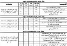 تنسيق الفني بكفر الشيخ