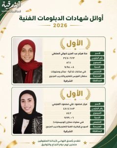 أوائل الدبلومات الفنية بالشرقية