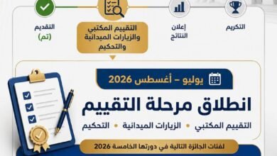 استعانة بخبراء من 4 دول لفرز طلبات «تميز» الحكومة المصرية 4 تقييم التميز الحكومي بمصر