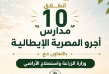 10 مدارس إيطالية تغير وجه التعليم الفني في مصر.. متى تبدأ وأين؟ 2 مدارس أجرو الإيطالية 2027