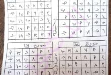 امتحانات الثانوية العامة 2026