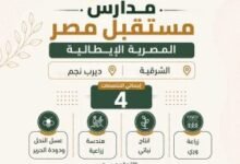 مدارس التكنولوجيا التطبيقية بالشرقية