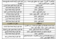 تنسيق اختبارات القدرات 2026