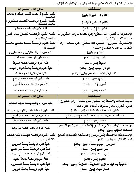 قاعدة "الفرصة الواحدة" تحسم مصير طلاب الثانوية في اختبارات القدرات 2026 1 تنسيق اختبارات القدرات 2026